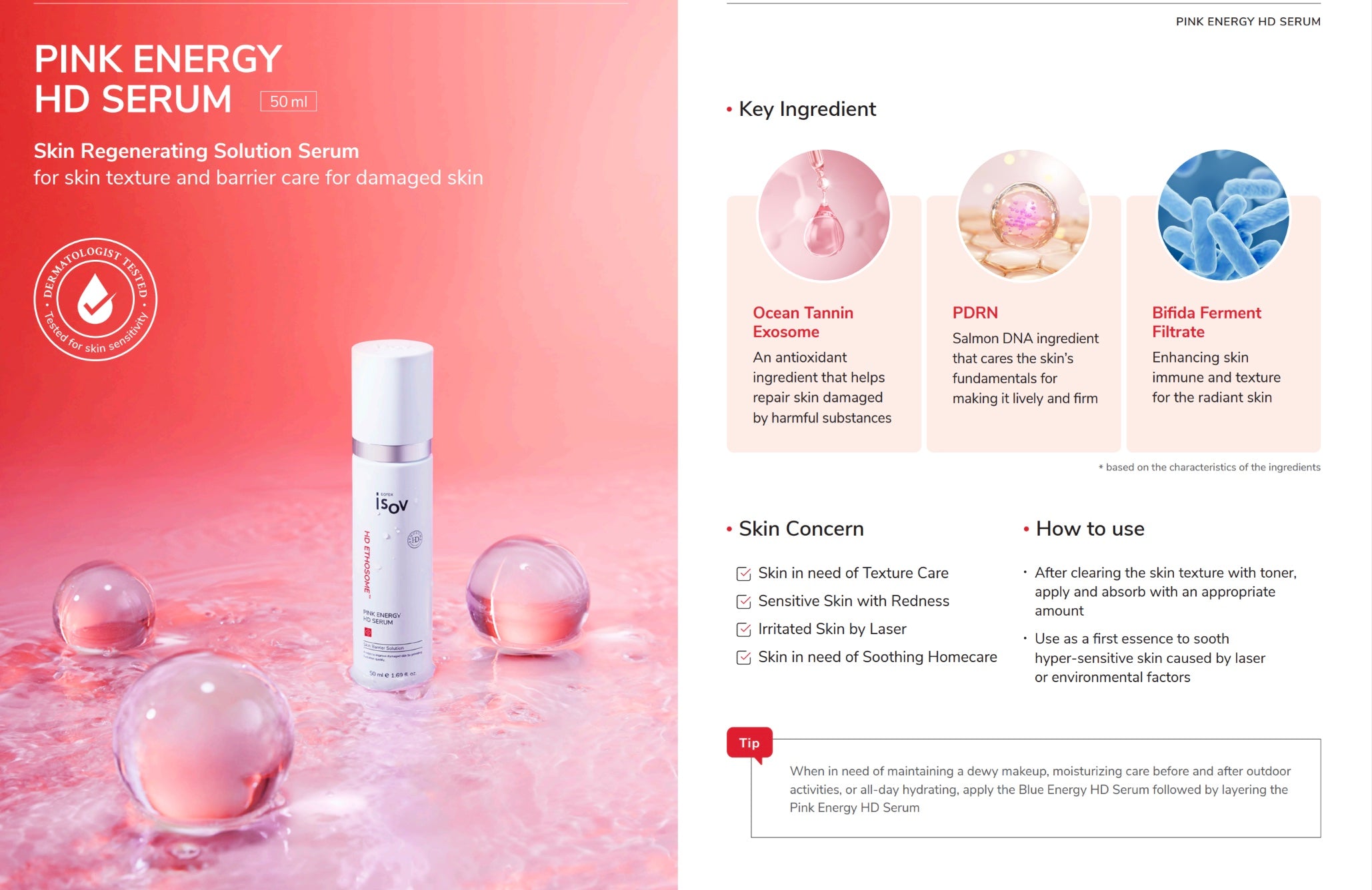 Pink Energy HD Serum by iSOV