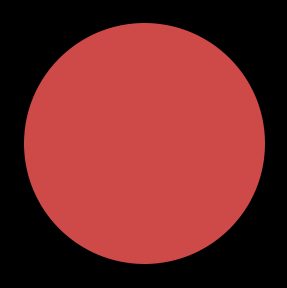 Sassy