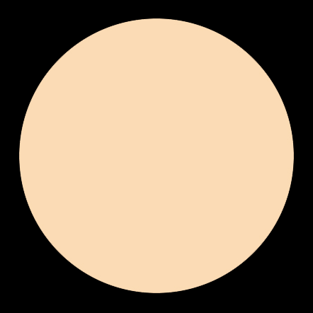 Cream Foundation - C2